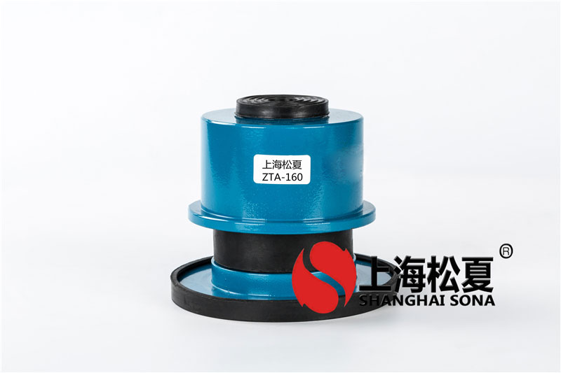 吊式彈簧減震器ZTA-1280高壓清洗泵國內外現狀